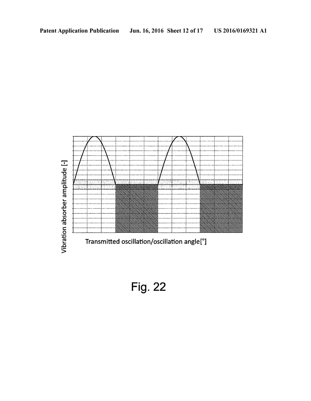 Torsional Vibration Damper Assembly With Pre-Tensioning - diagram, schematic, and image 13