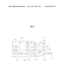 MULTI-STAGE TRANSMISSION FOR VEHICLE diagram and image