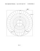 Illumination Systems with Co-Formed Optical Element diagram and image