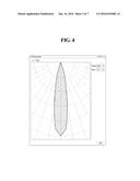 HIGH POWER LED LIGHTING DEVICE diagram and image