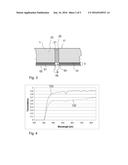 METHOD FOR PRODUCING A GLASS CERAMIC ELEMENT WITH PATTERNED COATING diagram and image