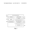 HEATING, VENTILATION, AND AIR CONDITIONING SYSTEM CONTROLLER diagram and image