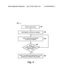 HEATING, VENTILATION, AND AIR CONDITIONING SYSTEM CONTROLLER diagram and image