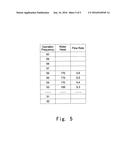 METHOD OF CONTROLLING A FLUID CIRCULATION SYSTEM diagram and image