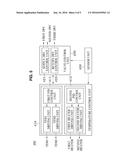 TEMPERATURE CONTROL SYSTEM FOR SEMICONDUCTOR MANUFACTURING SYSTEM diagram and image