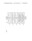 METHOD AND APPARATUS FOR PROVIDING BATTERY MANAGEMENT IN ROUTE NAVIGATION diagram and image