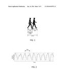 Method and System for Characterization Of On Foot Motion With Multiple     Sensor Assemblies diagram and image