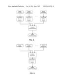 Method and System for Characterization Of On Foot Motion With Multiple     Sensor Assemblies diagram and image