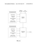 Method and System for Characterization Of On Foot Motion With Multiple     Sensor Assemblies diagram and image