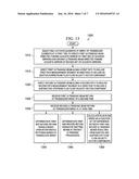 SINGLE-TRANSCEIVER ULTRASONIC FLOW METER APPARATUS AND METHODS diagram and image