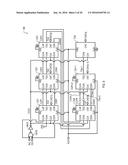 SEMICONDUCTOR DEVICE HAVING TEMPERATURE SENSOR CIRCUITS diagram and image