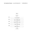 SYSTEM AND METHOD FOR PRE-VERIFYING STABILITY OF 3D PRINTING OUTPUT diagram and image