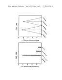 SELECTIVE CAPTURE AND RELEASE OF ANALYTES diagram and image