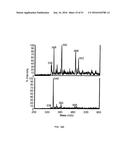 SELECTIVE CAPTURE AND RELEASE OF ANALYTES diagram and image