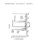 SELECTIVE CAPTURE AND RELEASE OF ANALYTES diagram and image