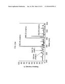 SELECTIVE CAPTURE AND RELEASE OF ANALYTES diagram and image