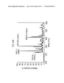 SELECTIVE CAPTURE AND RELEASE OF ANALYTES diagram and image