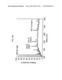 SELECTIVE CAPTURE AND RELEASE OF ANALYTES diagram and image