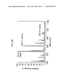 SELECTIVE CAPTURE AND RELEASE OF ANALYTES diagram and image