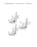 SELECTIVE CAPTURE AND RELEASE OF ANALYTES diagram and image