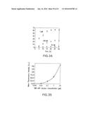 SELECTIVE CAPTURE AND RELEASE OF ANALYTES diagram and image