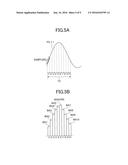 MATERIAL ANALYTICAL SENSOR AND MATERIAL ANALYZER diagram and image