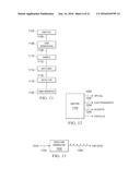 SYSTEM AND METHOD FOR MAKING CONCENTRATION MEASUREMENTS WITHIN A SAMPLE     MATERIAL USING ORBITAL ANGULAR MOMENTUM diagram and image