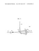 PLASMA LIGHT SOURCE AND INSPECTION APPARATUS INCLUDING THE SAME diagram and image