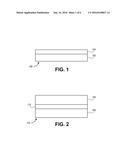 PHYSICAL VAPOR DEPOSITED BIOSENSOR COMPONENTS diagram and image