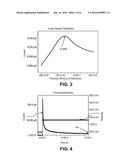 PHYSICAL VAPOR DEPOSITED BIOSENSOR COMPONENTS diagram and image