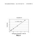 PHYSICAL VAPOR DEPOSITED BIOSENSOR COMPONENTS diagram and image