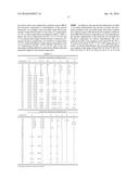 PHYSICAL VAPOR DEPOSITED BIOSENSOR COMPONENTS diagram and image