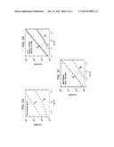 BIOSENSOR BASED ON HETEROJUNCTION BIPOLAR TRANSISTOR diagram and image