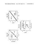 BIOSENSOR BASED ON HETEROJUNCTION BIPOLAR TRANSISTOR diagram and image