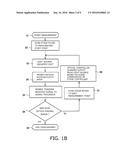 OBJECT INFORMATION ACQUIRING APPARATUS AND CONTROL METHOD THEREFOR diagram and image