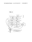 Techniques for determination of haloacetic acid ( HAA ) presence in     aqueous solution diagram and image