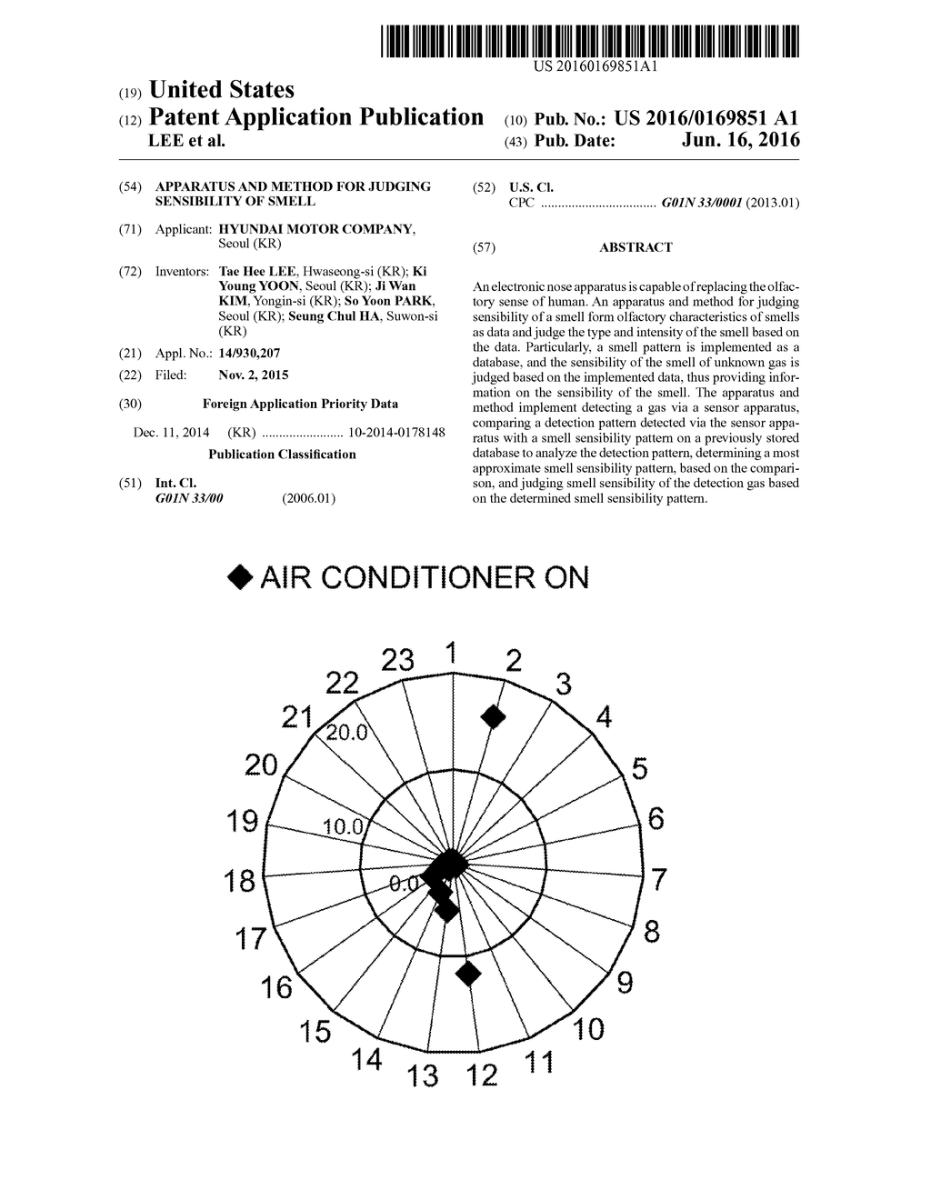 APPARATUS AND METHOD FOR JUDGING SENSIBILITY OF SMELL - diagram, schematic, and image 01