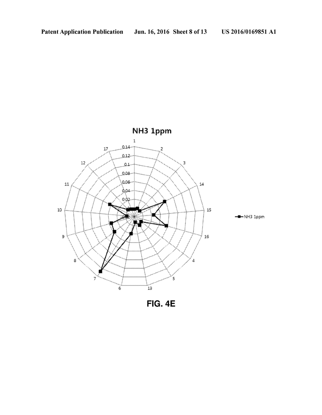 APPARATUS AND METHOD FOR JUDGING SENSIBILITY OF SMELL - diagram, schematic, and image 09