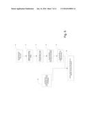 Estimation of Conductivity for Nanoporous Materials diagram and image