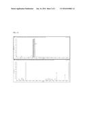 Means and Methods for Assessing Increased Peroxisomal Proliferation diagram and image