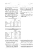 Means and Methods for Assessing Increased Peroxisomal Proliferation diagram and image