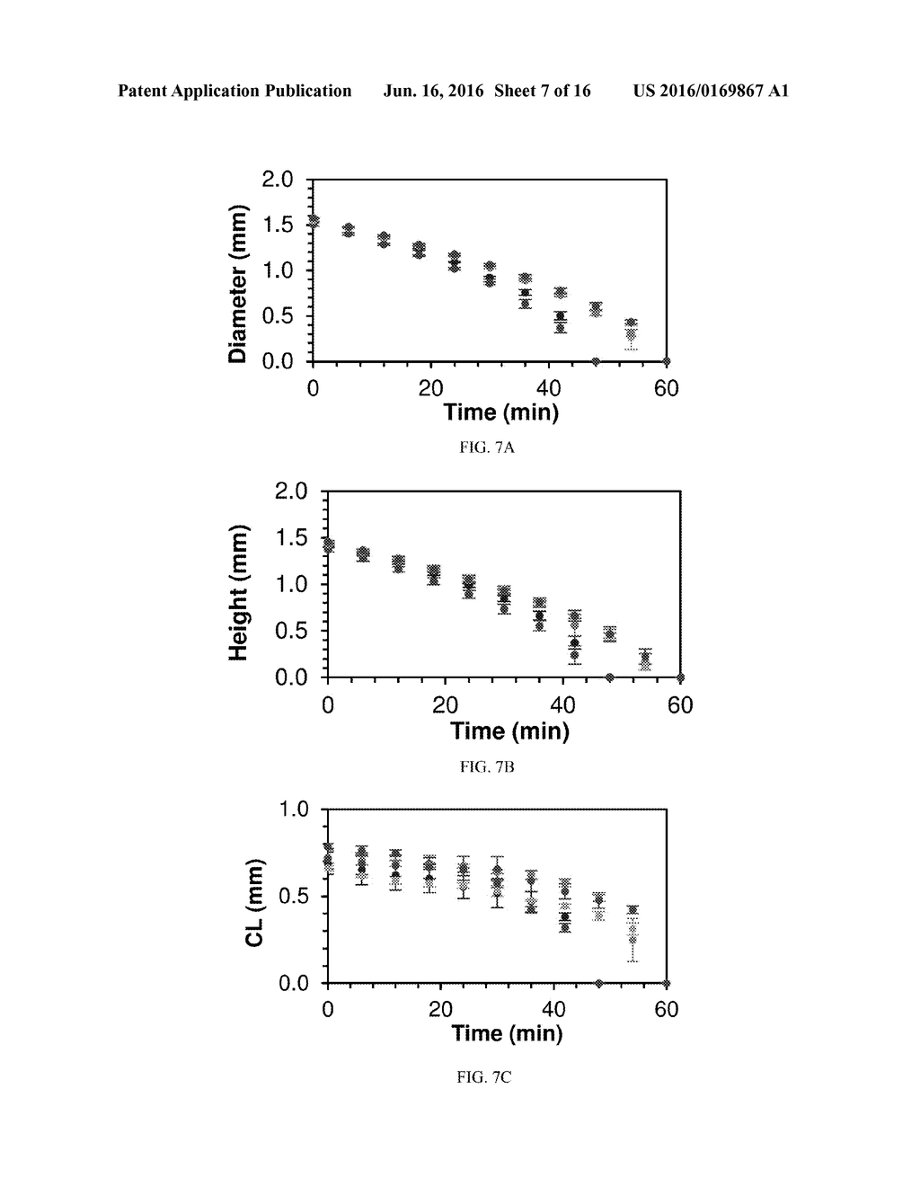 EVAPORATION ON SUPERHYDROPHOBIC SURFACES FOR DETECTION OF ANALYTES IN     BODILY FLUIDS - diagram, schematic, and image 08