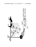 CALCIUM CHANNEL PROTEINS AND USES THEREOF diagram and image