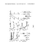 CALCIUM CHANNEL PROTEINS AND USES THEREOF diagram and image