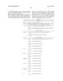 CALCIUM CHANNEL PROTEINS AND USES THEREOF diagram and image