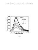 WATER SOLUBLE POLYFLUORENE FUNCTIONALIZED WITH GLUCURONIC ACID USEFUL IN     BILIRUBIN SENSING diagram and image