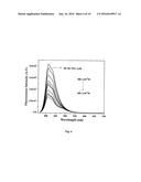 WATER SOLUBLE POLYFLUORENE FUNCTIONALIZED WITH GLUCURONIC ACID USEFUL IN     BILIRUBIN SENSING diagram and image