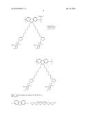 WATER SOLUBLE POLYFLUORENE FUNCTIONALIZED WITH GLUCURONIC ACID USEFUL IN     BILIRUBIN SENSING diagram and image