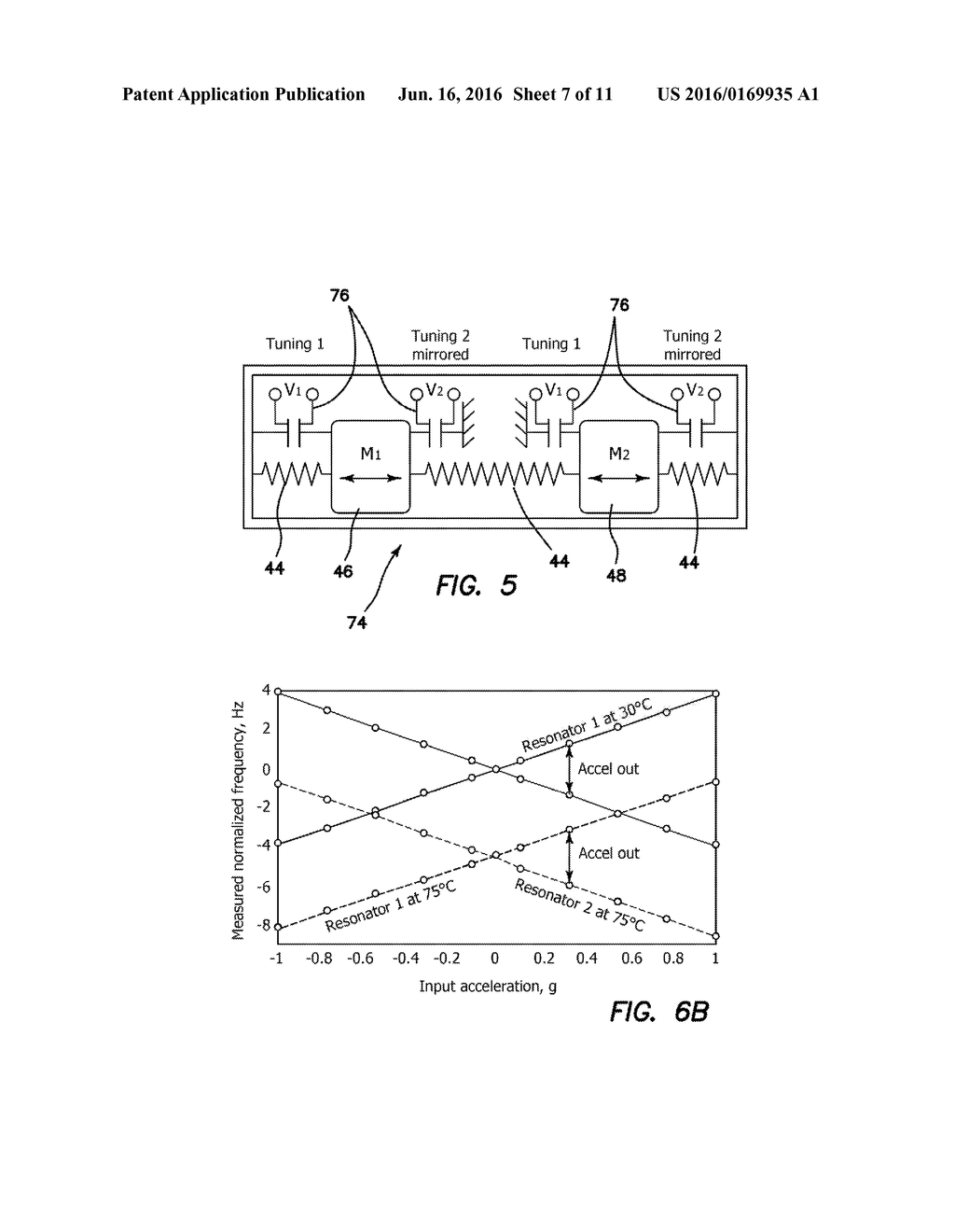 Multi-Axis Chip-Scale MEMS Inertial Measurement Unit (IMU) Based on     Frequency Modulation - diagram, schematic, and image 08