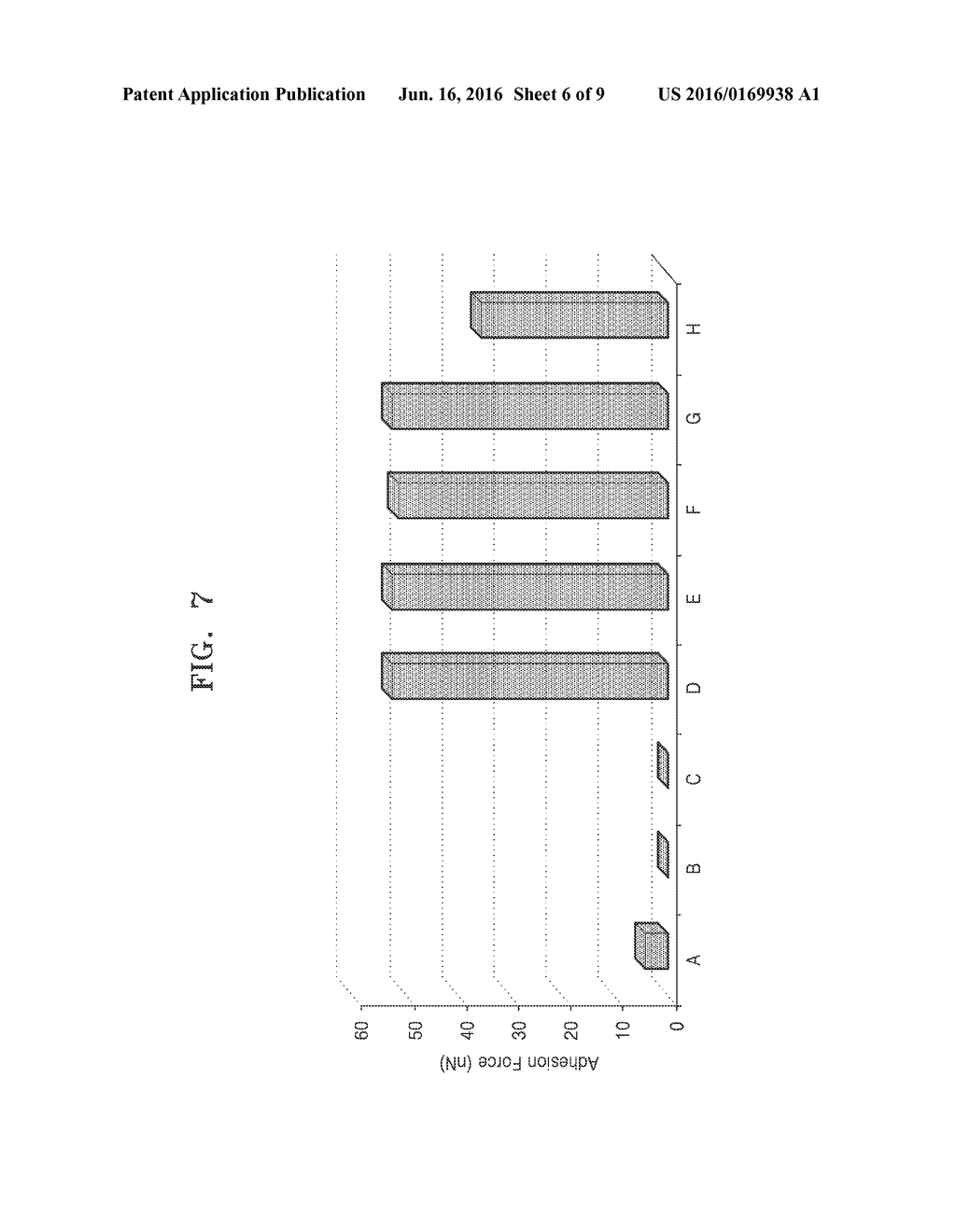 METHOD OF ANALYZING SURFACE OF SAMPLE USING SCANNING PROBE MICROSCOPE AND     SCANNING PROBE MICROSCOPE THEREFOR - diagram, schematic, and image 07